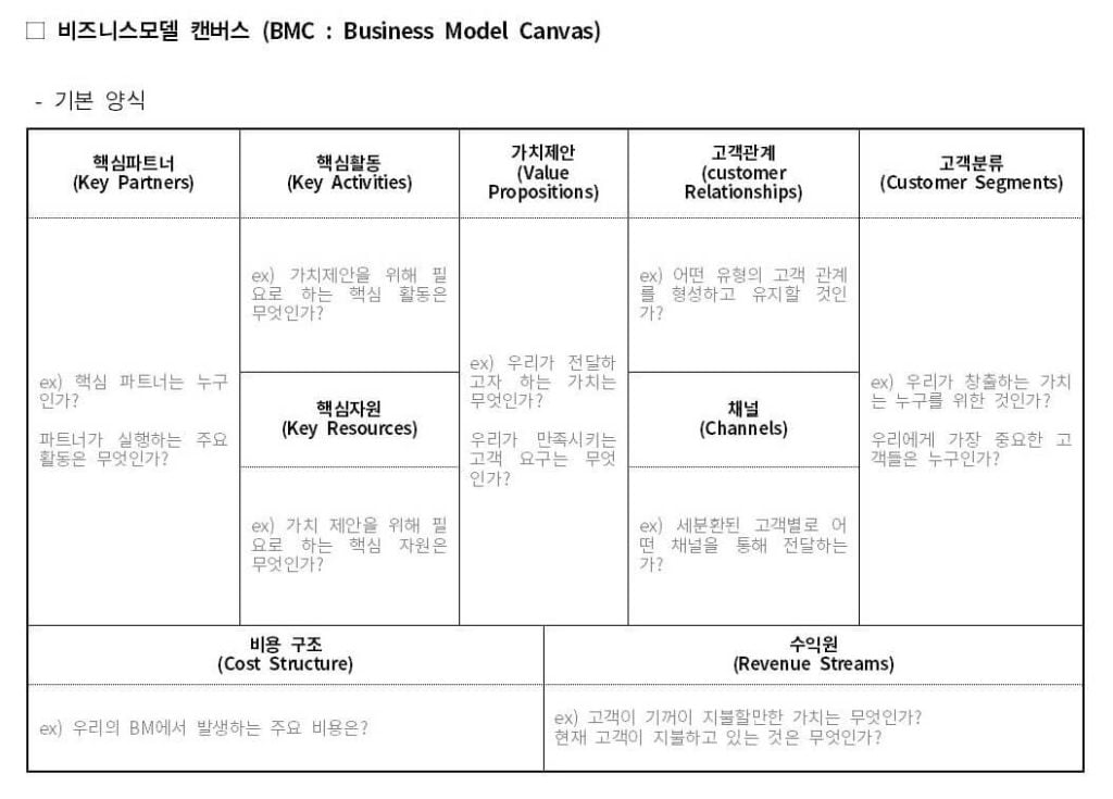 비즈니스모델-캔버스-한글템플릿