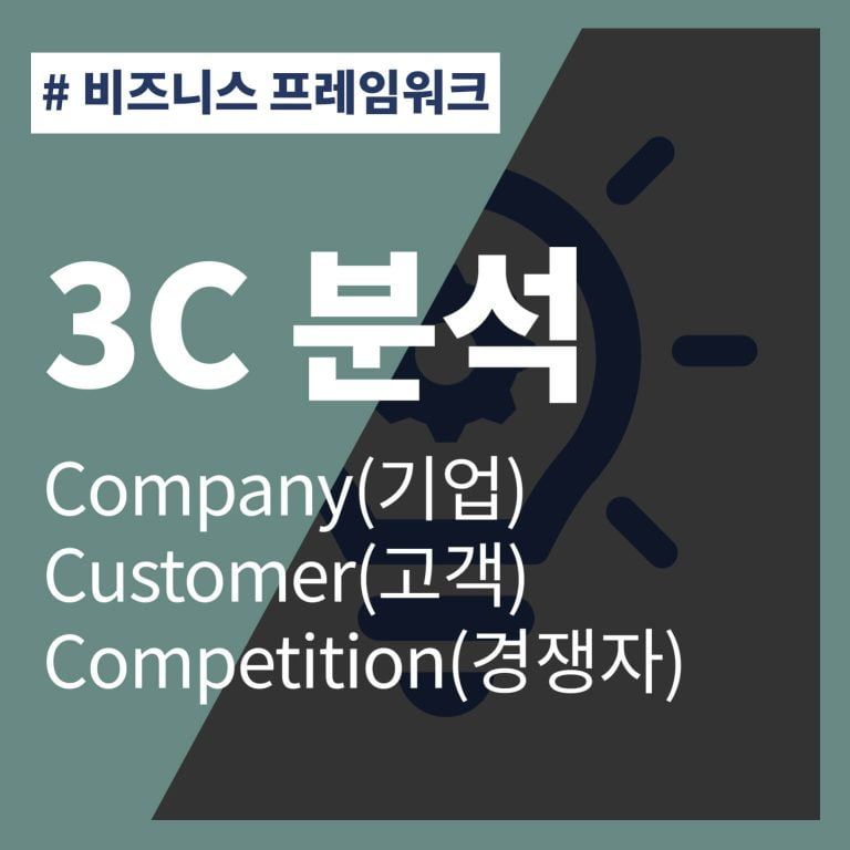 썸네일-3c-분석-Company-Customer-Competition