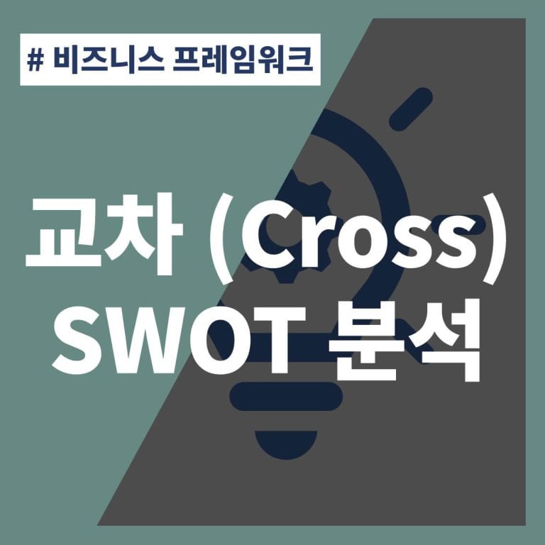 썸네일-교차-Cross-SWOT-분석