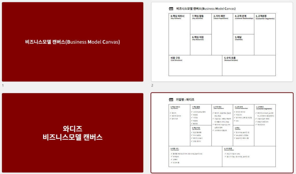 와디즈-비즈니스모델-캔버스-ppt-예시-사례-전체