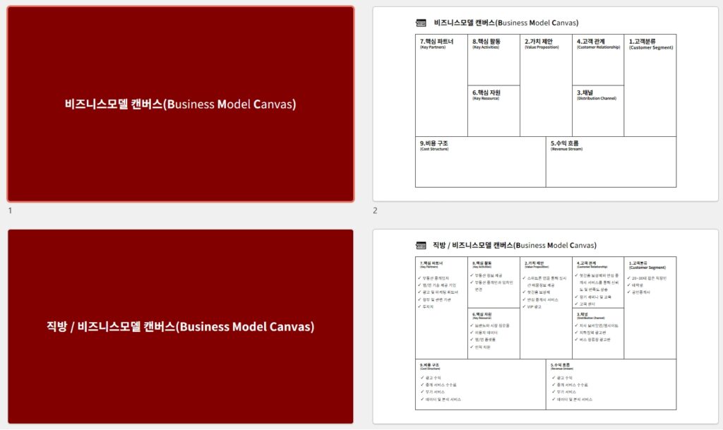 직방-비즈니스모델-캔버스-PPT-예시-사례-전체페이지