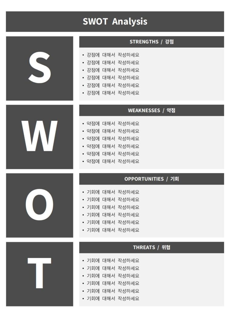 SWOT분석-한글템플릿-모음집-무료-다운로드-A버전001