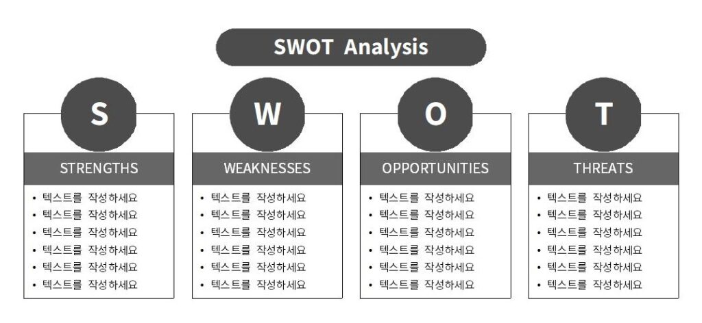 SWOT분석-한글템플릿-모음집-무료-다운로드-A버전003