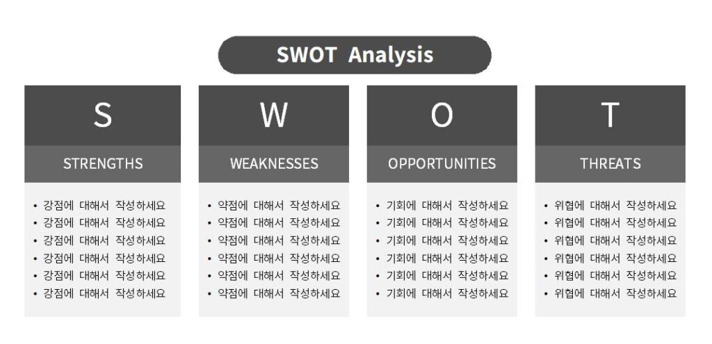 SWOT분석-한글템플릿-모음집-무료-다운로드-A버전004