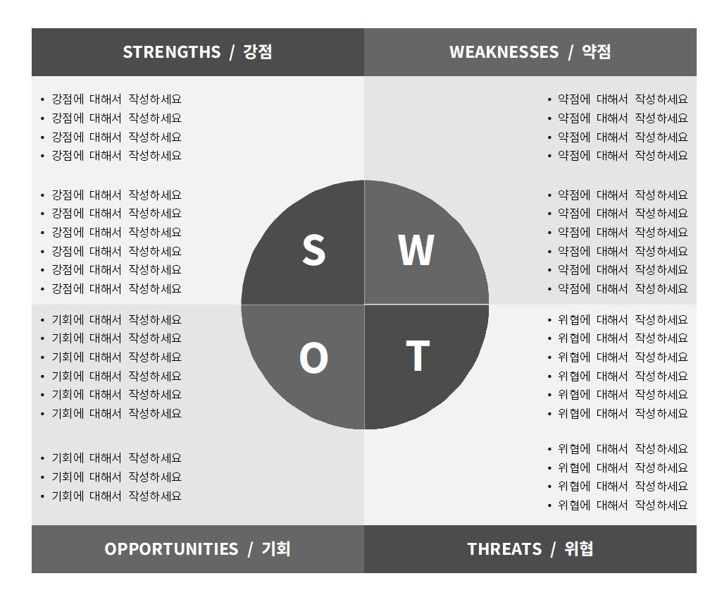 SWOT분석-한글템플릿-모음집-무료-다운로드-A버전006